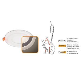 Светильник встраив. Ecola Круглый даунлайт с драйв с подств 16(12+4)W 4.2K/2.7K DWRV16ELC *1/20